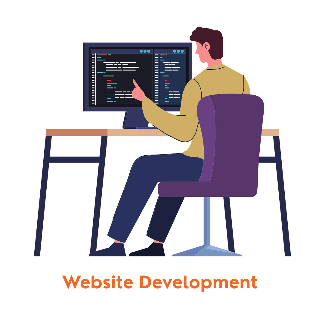 Website Development Image